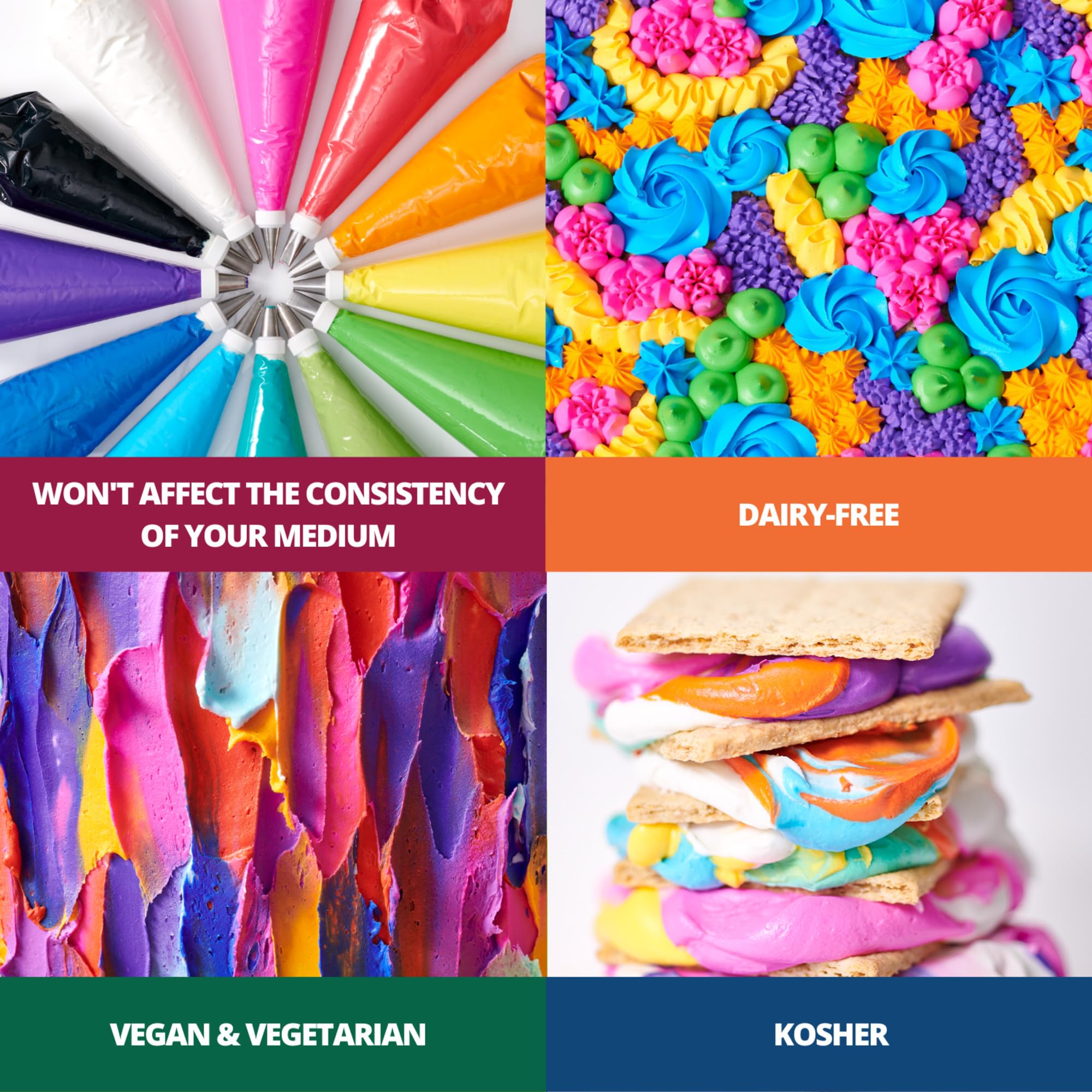 Bakery Crafts Premium Gel Food Color 6 Bottle Assortment, 4.2 Fl Oz, Edible Coloring For Use with Cake Mix, Buttercream, Whipped Icing, Fondant & Piping Gel, Highly Concentrated, Red, Pink, Yellow, Green, Blue, Black - 6 x 0.7FL - Image 4