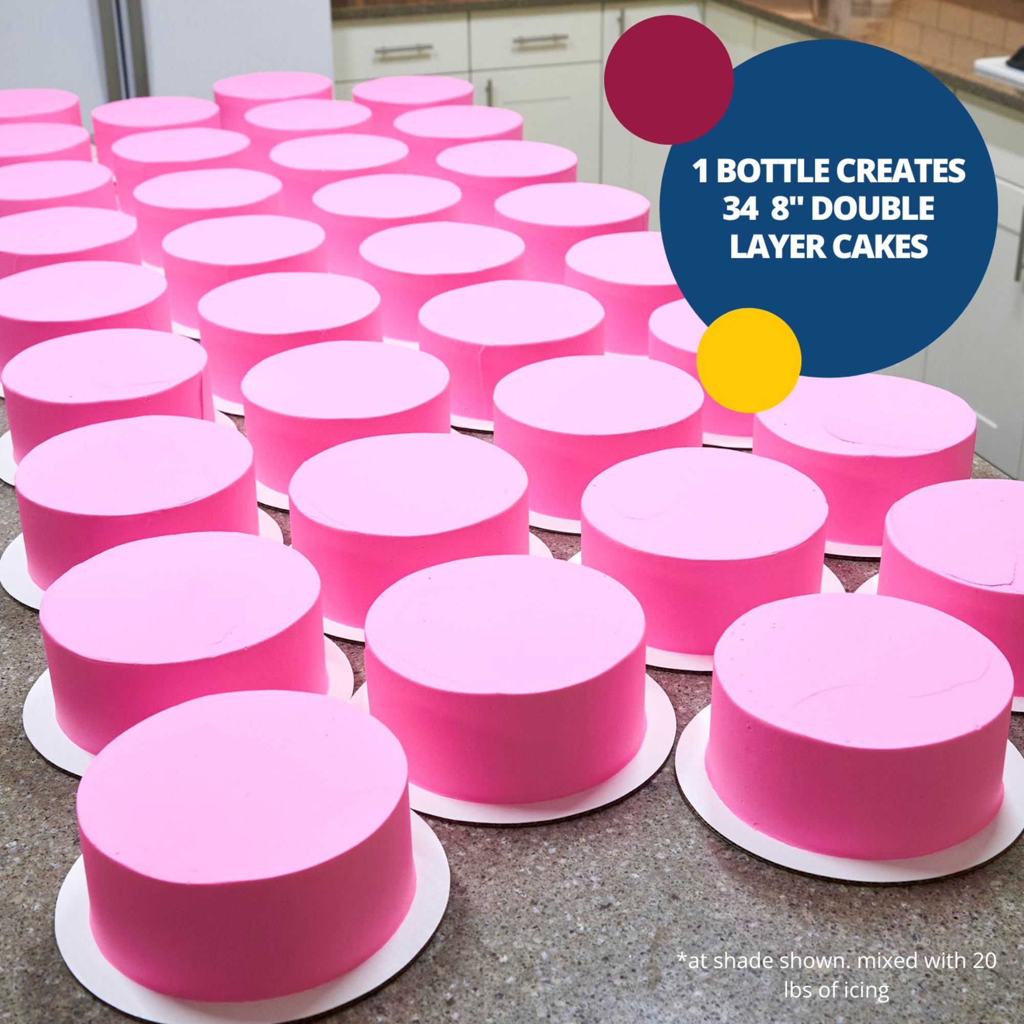 Bakery Crafts Premium Gel Food Color 6 Bottle Assortment, 4.2 Fl Oz, Edible Coloring For Use with Cake Mix, Buttercream, Whipped Icing, Fondant & Piping Gel, Highly Concentrated, Red, Pink, Yellow, Green, Blue, Black - 6 x 0.7FL - Image 7